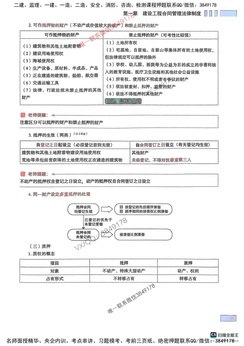 2025监理合同-考前大爆料_监理工程师_2025监理工程师_2025年监理工程师SVIP_2025年监理合同管理SVIP_05-考前密训✿央企特训✿机构普押_21-合同《考前大爆料+圈题AB卷》SMR