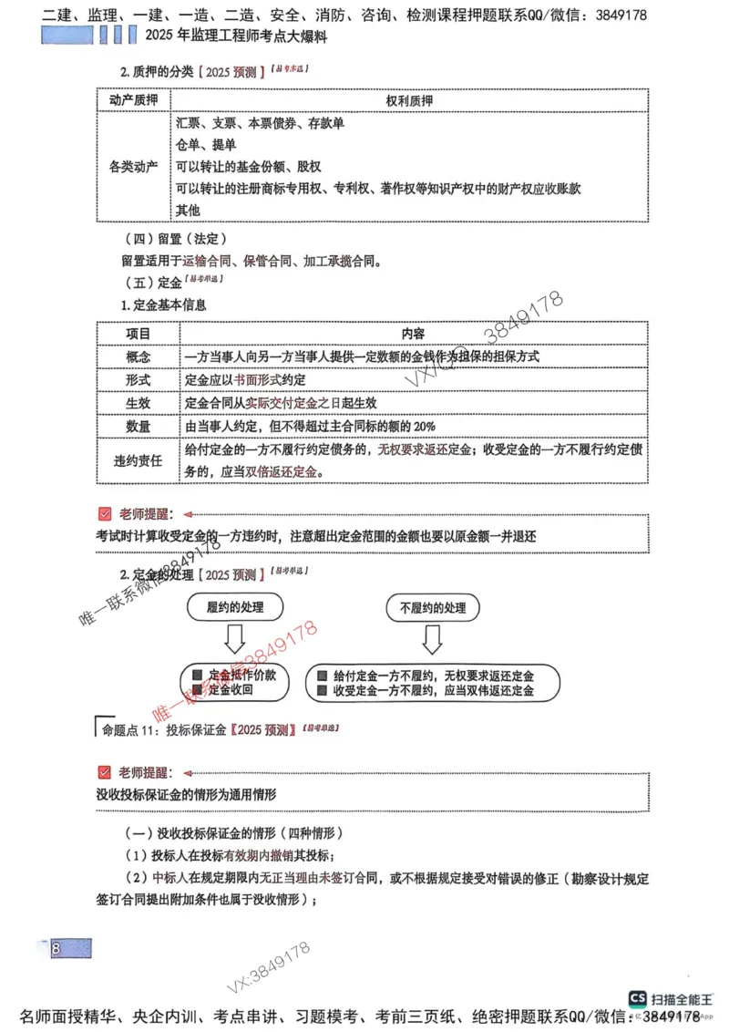 2025监理合同-考前大爆料_监理工程师_2025监理工程师_2025年监理工程师SVIP_2025年监理合同管理SVIP_05-考前密训✿央企特训✿机构普押_21-合同《考前大爆料+圈题AB卷》SMR