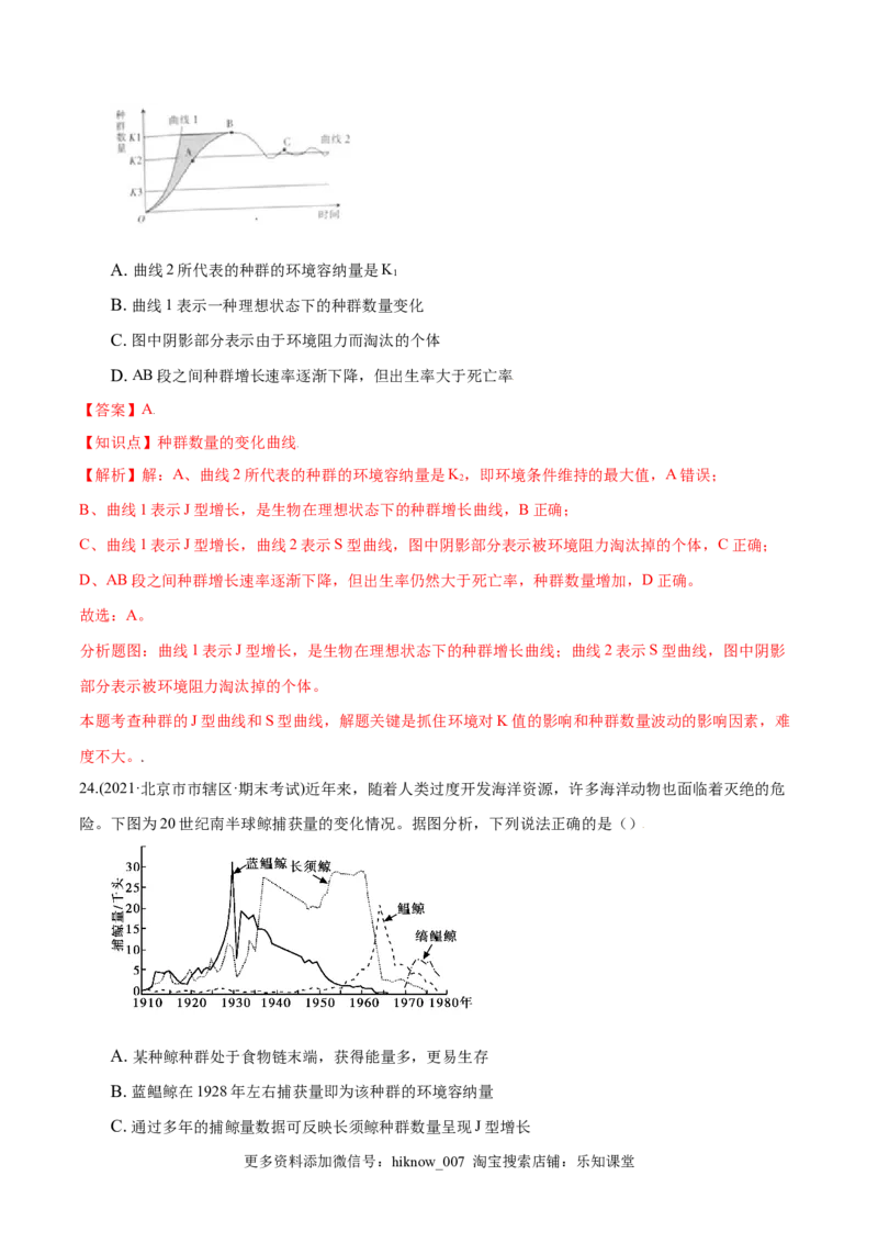 第01章种群及其动态（B卷&middot;提升能力）高二生物同步单元AB卷（人教版2019选择性必修2）（解析版）_E015高中全科试卷_生物试题_选修2_1.单元测试_1、单元测试