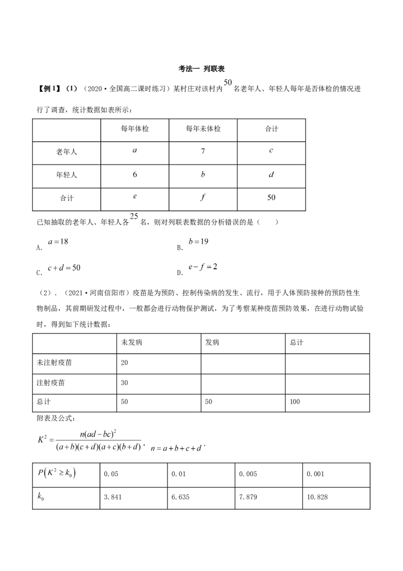 8.3分类变量与列联表（精讲）（原卷版）_E015高中全科试卷_数学试题_选修3_02.同步练习_同步练习-举一反三（第三套）