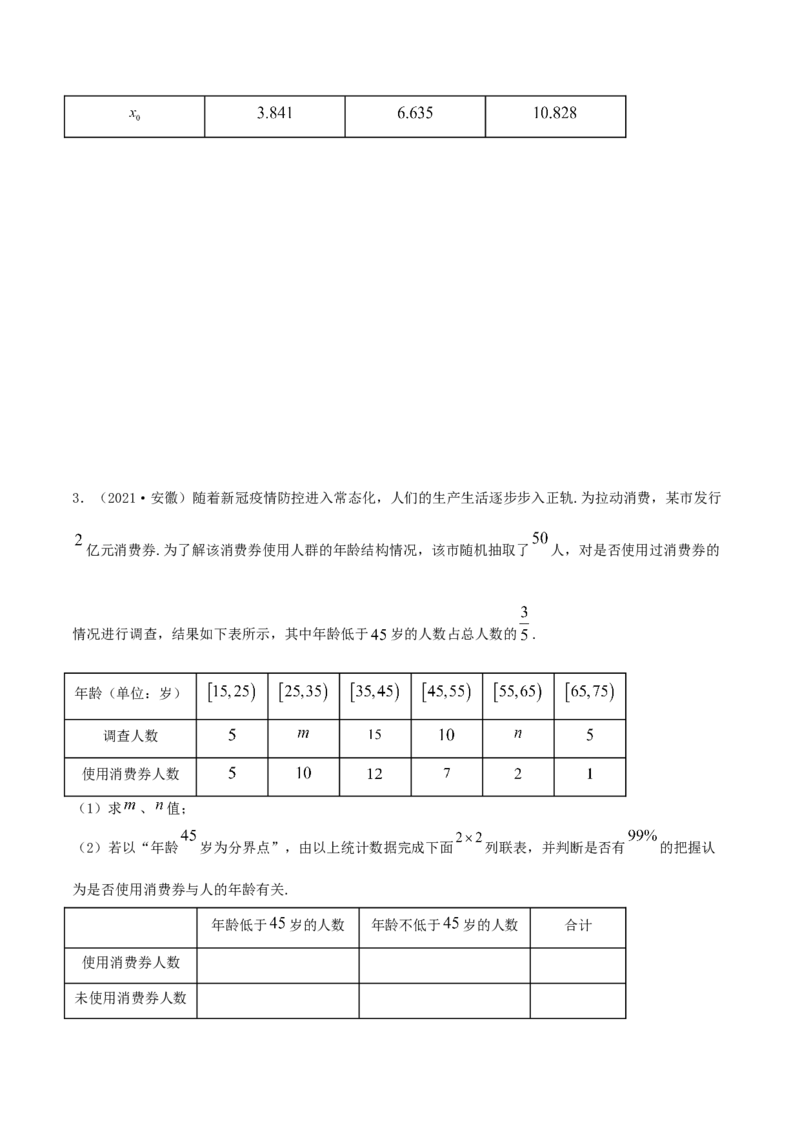 8.3分类变量与列联表（精讲）（原卷版）_E015高中全科试卷_数学试题_选修3_02.同步练习_同步练习-举一反三（第三套）