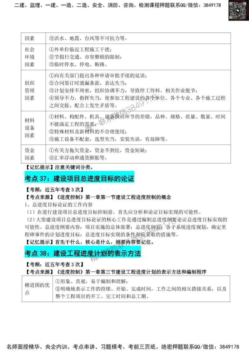 2025监理《目标控制(土建)》考前狂背50点_监理工程师_2025监理工程师_2025年监理工程师SVIP_2025年监理土建控制SVIP_01-精华文档✿电子教材✿历年真题_23-控制《考前狂背50点》SMR