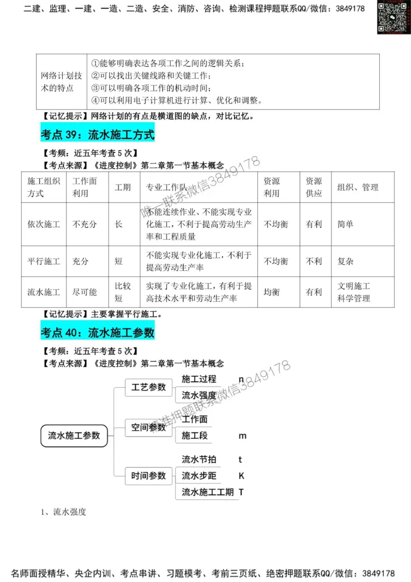 2025监理《目标控制(土建)》考前狂背50点_监理工程师_2025监理工程师_2025年监理工程师SVIP_2025年监理土建控制SVIP_01-精华文档✿电子教材✿历年真题_23-控制《考前狂背50点》SMR
