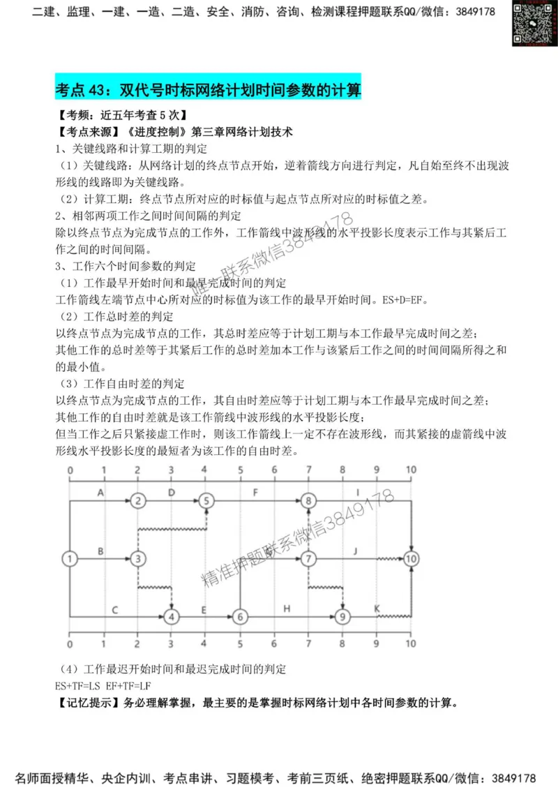 2025监理《目标控制(土建)》考前狂背50点_监理工程师_2025监理工程师_2025年监理工程师SVIP_2025年监理土建控制SVIP_01-精华文档✿电子教材✿历年真题_23-控制《考前狂背50点》SMR