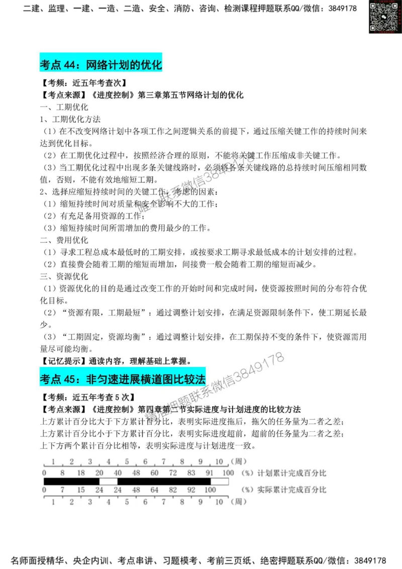 2025监理《目标控制(土建)》考前狂背50点_监理工程师_2025监理工程师_2025年监理工程师SVIP_2025年监理土建控制SVIP_01-精华文档✿电子教材✿历年真题_23-控制《考前狂背50点》SMR