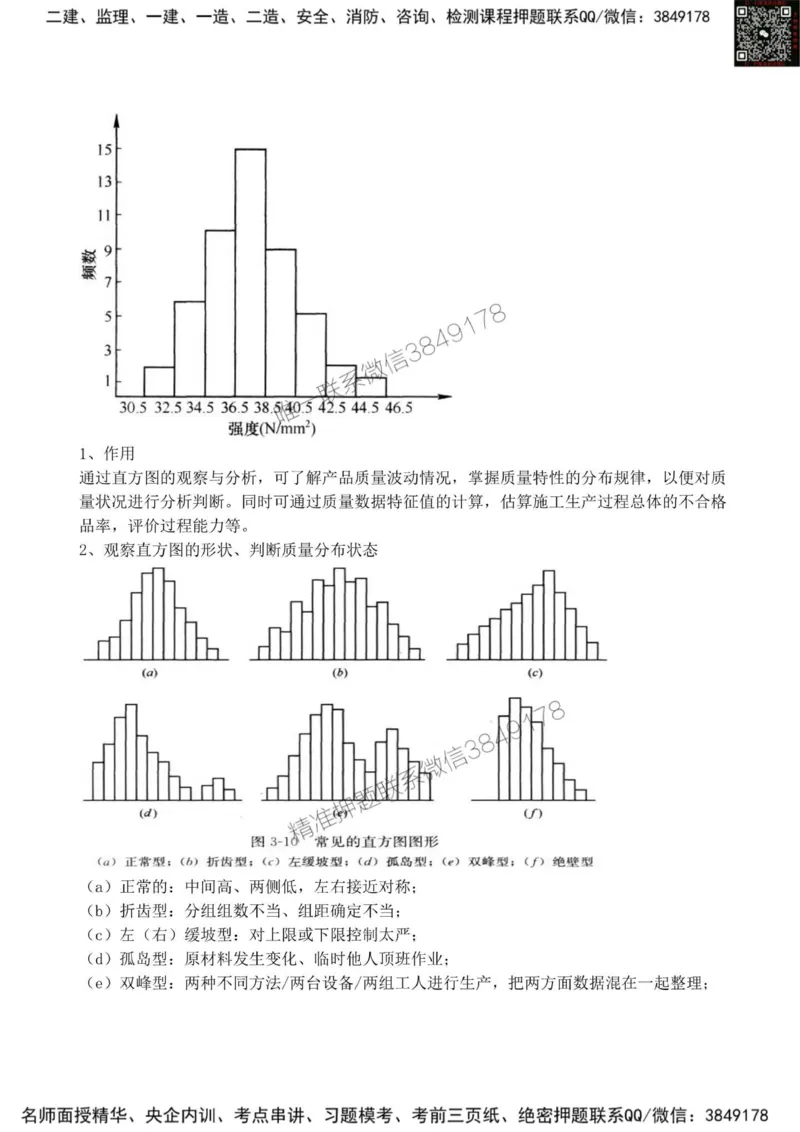 2025监理《目标控制(土建)》考前狂背50点_监理工程师_2025监理工程师_2025年监理工程师SVIP_2025年监理土建控制SVIP_01-精华文档✿电子教材✿历年真题_23-控制《考前狂背50点》SMR