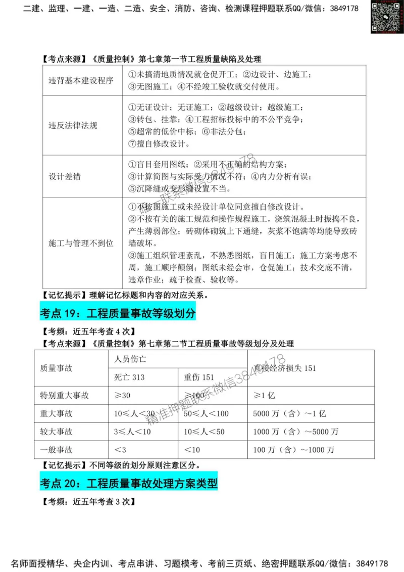 2025监理《目标控制(土建)》考前狂背50点_监理工程师_2025监理工程师_2025年监理工程师SVIP_2025年监理土建控制SVIP_01-精华文档✿电子教材✿历年真题_23-控制《考前狂背50点》SMR
