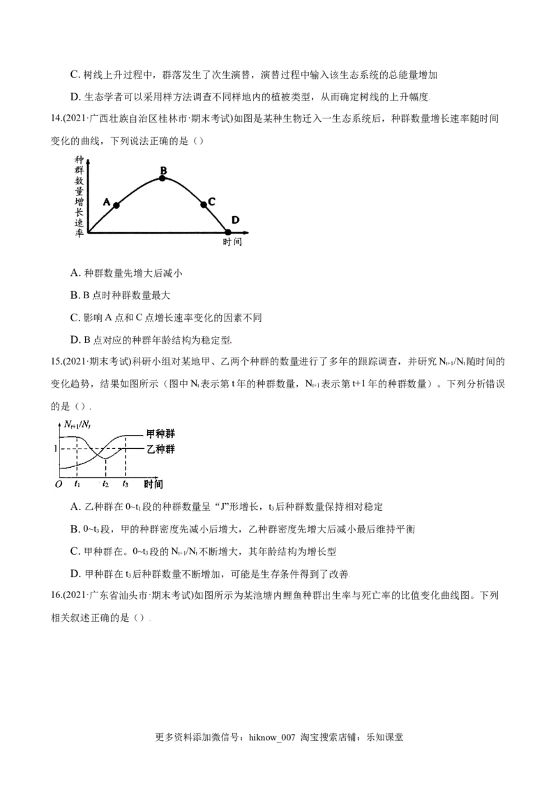 第01章种群及其动态（B卷&middot;提升能力）高二生物同步单元AB卷（人教版2019选择性必修2）（原卷版）_E015高中全科试卷_生物试题_选修2_1.单元测试_1、单元测试