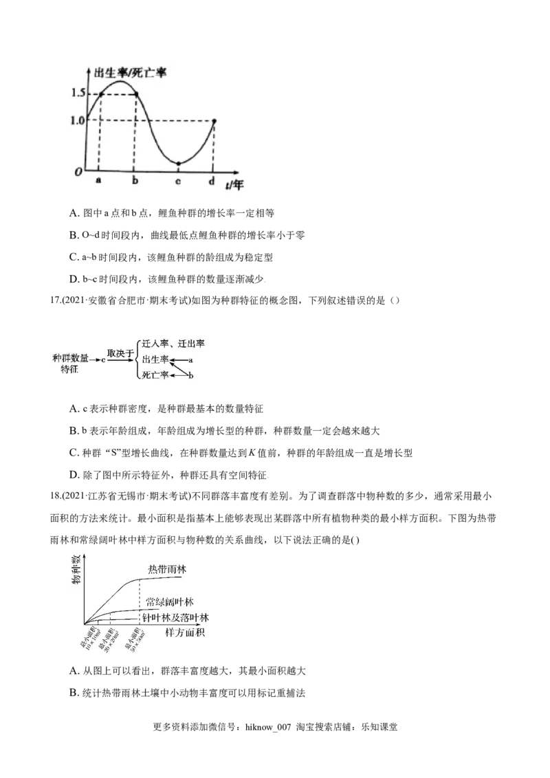 第01章种群及其动态（B卷&middot;提升能力）高二生物同步单元AB卷（人教版2019选择性必修2）（原卷版）_E015高中全科试卷_生物试题_选修2_1.单元测试_1、单元测试