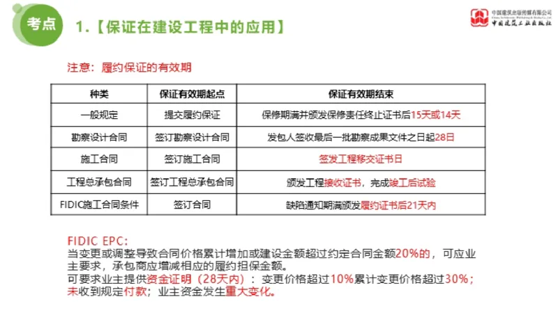 2025年监理工程师《合同管理》超强周练06节（下）_监理工程师_2025监理工程师_2025年监理工程师SVIP_2025年监理合同管理SVIP_03-习题精析✿实战特训✿模考通关_讲义