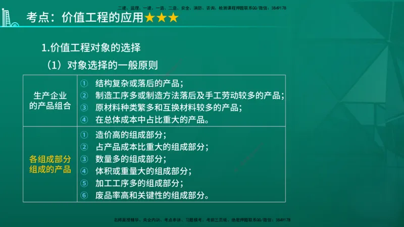 2026年监理《投资控制（土建）》第5章在线版_监理工程师_2026年监理工程师SVIP_2026年监理土建控制SVIP_02-基础精讲✿高端面授✿深度强化
