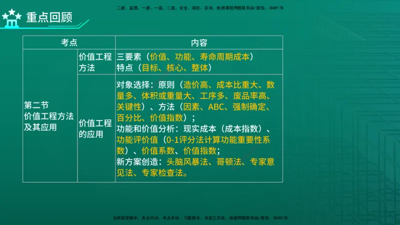 2026年监理《投资控制（土建）》第5章在线版_监理工程师_2026年监理工程师SVIP_2026年监理土建控制SVIP_02-基础精讲✿高端面授✿深度强化