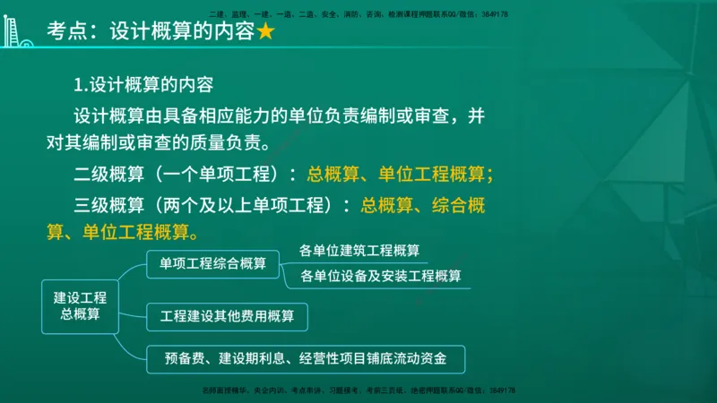 2026年监理《投资控制（土建）》第5章在线版_监理工程师_2026年监理工程师SVIP_2026年监理土建控制SVIP_02-基础精讲✿高端面授✿深度强化