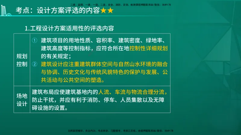 2026年监理《投资控制（土建）》第5章在线版_监理工程师_2026年监理工程师SVIP_2026年监理土建控制SVIP_02-基础精讲✿高端面授✿深度强化
