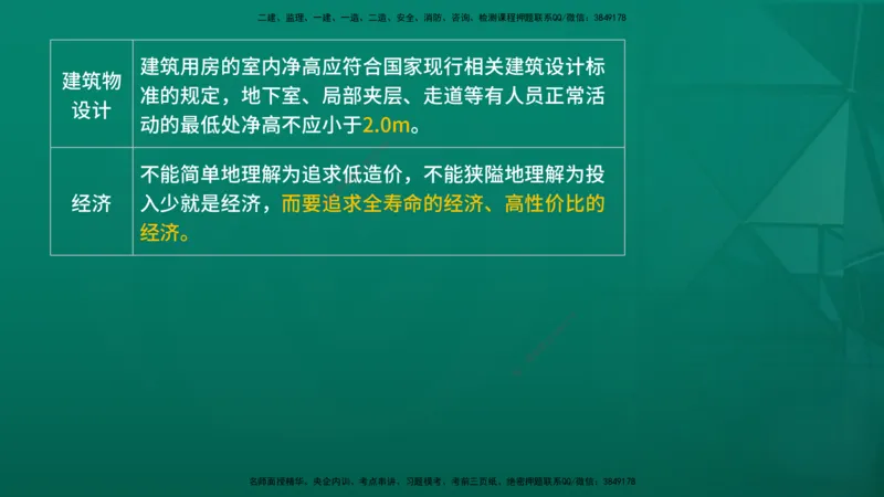 2026年监理《投资控制（土建）》第5章在线版_监理工程师_2026年监理工程师SVIP_2026年监理土建控制SVIP_02-基础精讲✿高端面授✿深度强化
