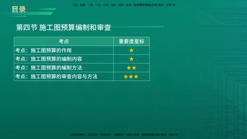 2026年监理《投资控制（土建）》第5章在线版_监理工程师_2026年监理工程师SVIP_2026年监理土建控制SVIP_02-基础精讲✿高端面授✿深度强化