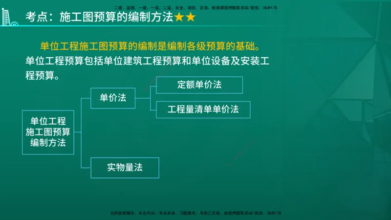 2026年监理《投资控制（土建）》第5章在线版_监理工程师_2026年监理工程师SVIP_2026年监理土建控制SVIP_02-基础精讲✿高端面授✿深度强化