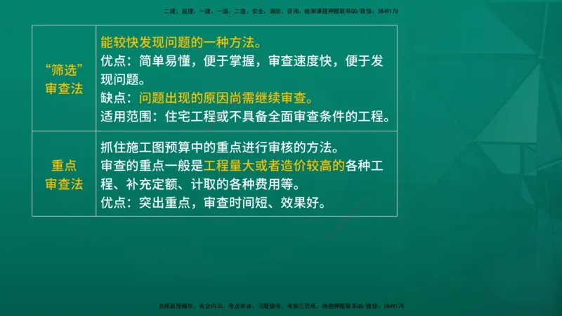 2026年监理《投资控制（土建）》第5章在线版_监理工程师_2026年监理工程师SVIP_2026年监理土建控制SVIP_02-基础精讲✿高端面授✿深度强化