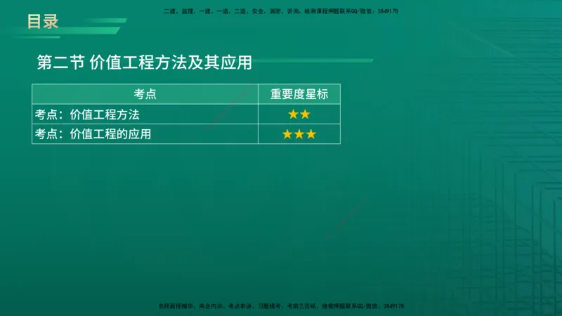 2026年监理《投资控制（土建）》第5章在线版_监理工程师_2026年监理工程师SVIP_2026年监理土建控制SVIP_02-基础精讲✿高端面授✿深度强化