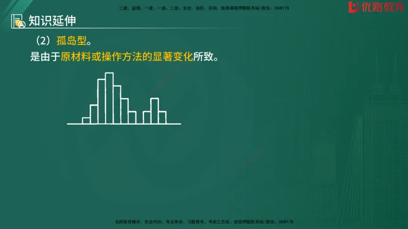 2025监理《目标控制-水利》精题必刷（完整版）在线观看_监理工程师_2025监理工程师_2025年监理工程师SVIP_2025年监理水利控制SVIP_03-习题精析✿实战特训✿模考通关