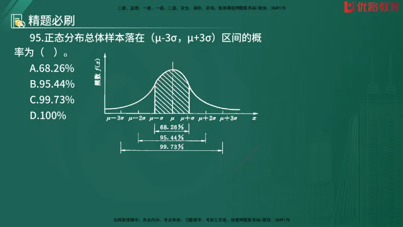 2025监理《目标控制-水利》精题必刷（完整版）在线观看_监理工程师_2025监理工程师_2025年监理工程师SVIP_2025年监理水利控制SVIP_03-习题精析✿实战特训✿模考通关