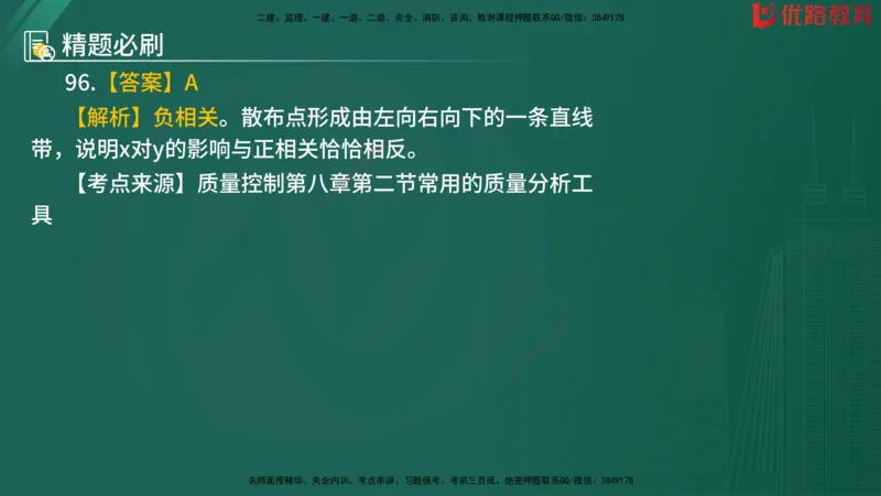 2025监理《目标控制-水利》精题必刷（完整版）在线观看_监理工程师_2025监理工程师_2025年监理工程师SVIP_2025年监理水利控制SVIP_03-习题精析✿实战特训✿模考通关