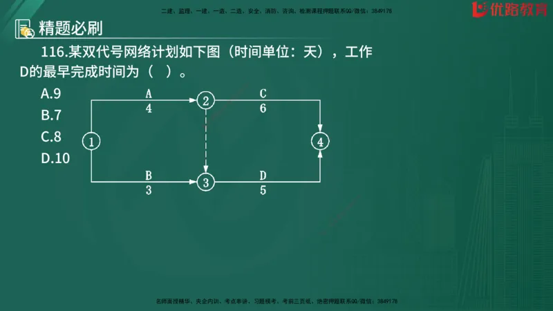 2025监理《目标控制-水利》精题必刷（完整版）在线观看_监理工程师_2025监理工程师_2025年监理工程师SVIP_2025年监理水利控制SVIP_03-习题精析✿实战特训✿模考通关