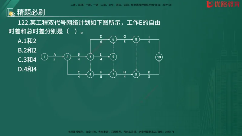 2025监理《目标控制-水利》精题必刷（完整版）在线观看_监理工程师_2025监理工程师_2025年监理工程师SVIP_2025年监理水利控制SVIP_03-习题精析✿实战特训✿模考通关
