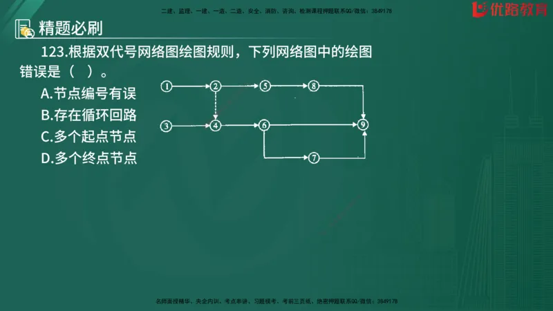 2025监理《目标控制-水利》精题必刷（完整版）在线观看_监理工程师_2025监理工程师_2025年监理工程师SVIP_2025年监理水利控制SVIP_03-习题精析✿实战特训✿模考通关