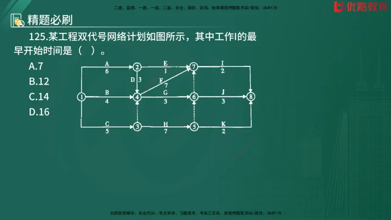 2025监理《目标控制-水利》精题必刷（完整版）在线观看_监理工程师_2025监理工程师_2025年监理工程师SVIP_2025年监理水利控制SVIP_03-习题精析✿实战特训✿模考通关