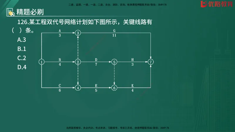 2025监理《目标控制-水利》精题必刷（完整版）在线观看_监理工程师_2025监理工程师_2025年监理工程师SVIP_2025年监理水利控制SVIP_03-习题精析✿实战特训✿模考通关