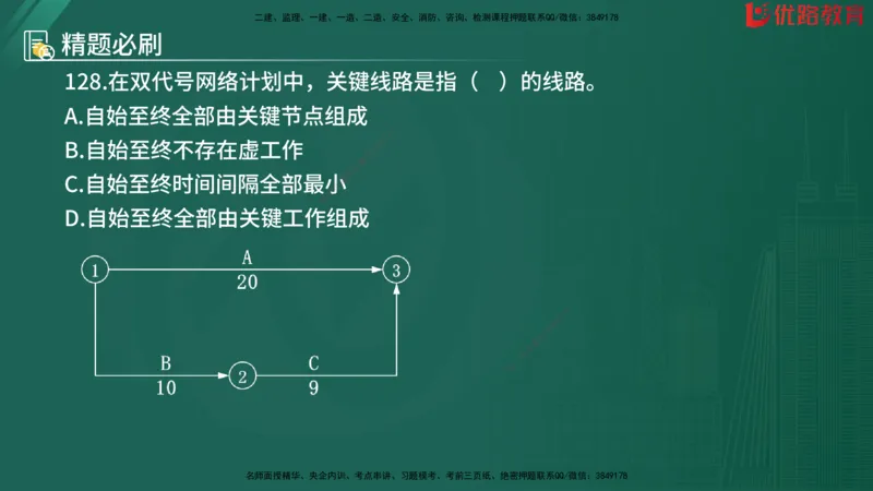 2025监理《目标控制-水利》精题必刷（完整版）在线观看_监理工程师_2025监理工程师_2025年监理工程师SVIP_2025年监理水利控制SVIP_03-习题精析✿实战特训✿模考通关