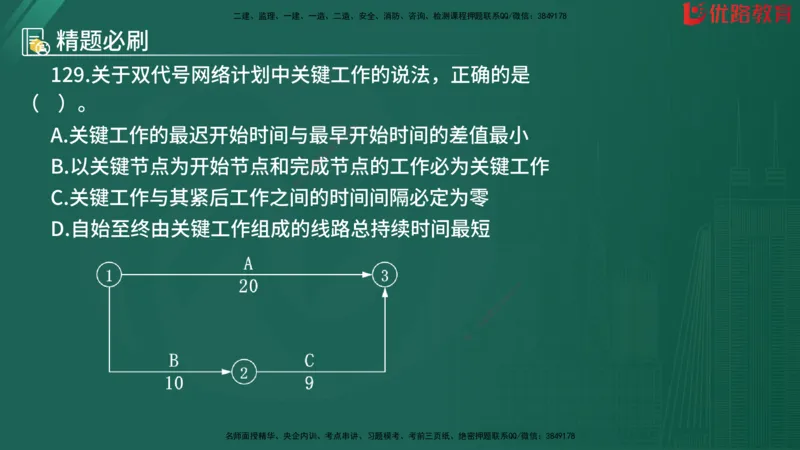 2025监理《目标控制-水利》精题必刷（完整版）在线观看_监理工程师_2025监理工程师_2025年监理工程师SVIP_2025年监理水利控制SVIP_03-习题精析✿实战特训✿模考通关