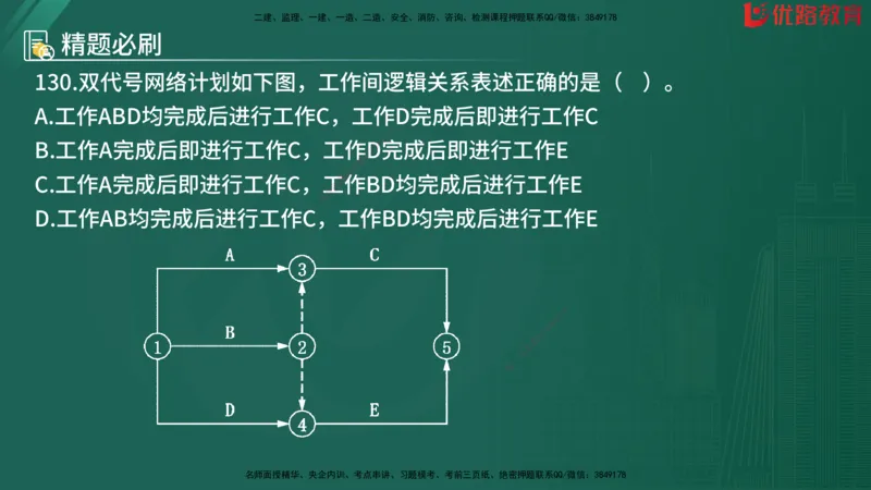 2025监理《目标控制-水利》精题必刷（完整版）在线观看_监理工程师_2025监理工程师_2025年监理工程师SVIP_2025年监理水利控制SVIP_03-习题精析✿实战特训✿模考通关