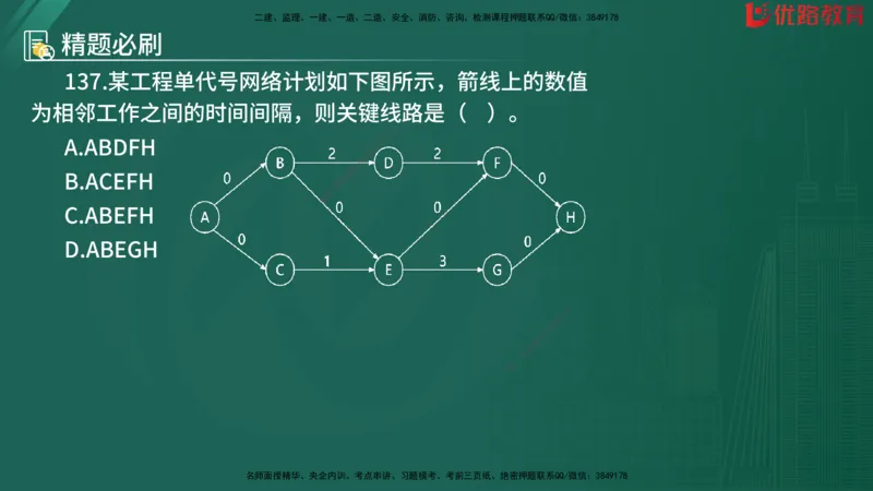 2025监理《目标控制-水利》精题必刷（完整版）在线观看_监理工程师_2025监理工程师_2025年监理工程师SVIP_2025年监理水利控制SVIP_03-习题精析✿实战特训✿模考通关