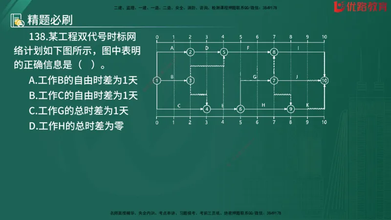 2025监理《目标控制-水利》精题必刷（完整版）在线观看_监理工程师_2025监理工程师_2025年监理工程师SVIP_2025年监理水利控制SVIP_03-习题精析✿实战特训✿模考通关