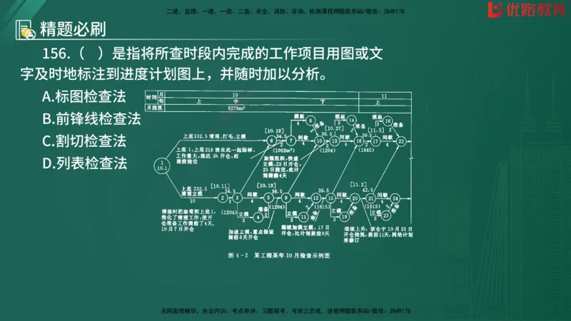 2025监理《目标控制-水利》精题必刷（完整版）在线观看_监理工程师_2025监理工程师_2025年监理工程师SVIP_2025年监理水利控制SVIP_03-习题精析✿实战特训✿模考通关