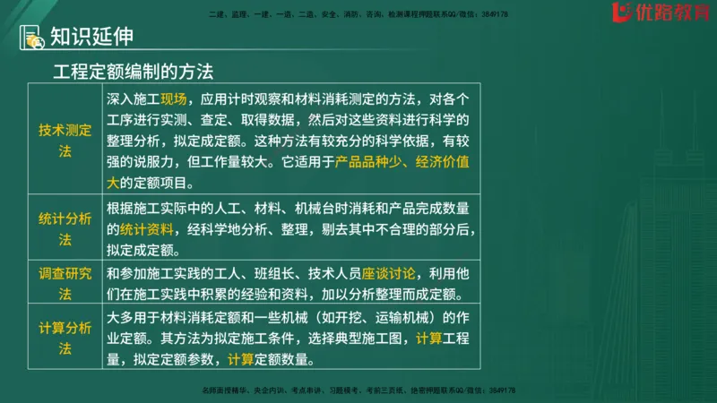 2025监理《目标控制-水利》精题必刷（完整版）在线观看_监理工程师_2025监理工程师_2025年监理工程师SVIP_2025年监理水利控制SVIP_03-习题精析✿实战特训✿模考通关