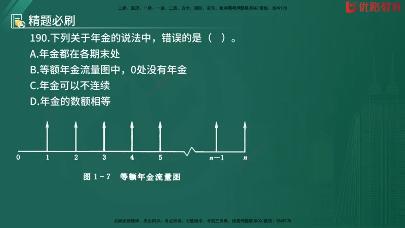 2025监理《目标控制-水利》精题必刷（完整版）在线观看_监理工程师_2025监理工程师_2025年监理工程师SVIP_2025年监理水利控制SVIP_03-习题精析✿实战特训✿模考通关