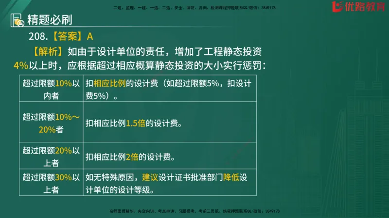 2025监理《目标控制-水利》精题必刷（完整版）在线观看_监理工程师_2025监理工程师_2025年监理工程师SVIP_2025年监理水利控制SVIP_03-习题精析✿实战特训✿模考通关