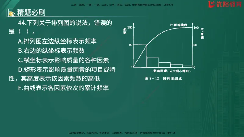 2025监理《目标控制-水利》精题必刷（完整版）在线观看_监理工程师_2025监理工程师_2025年监理工程师SVIP_2025年监理水利控制SVIP_03-习题精析✿实战特训✿模考通关