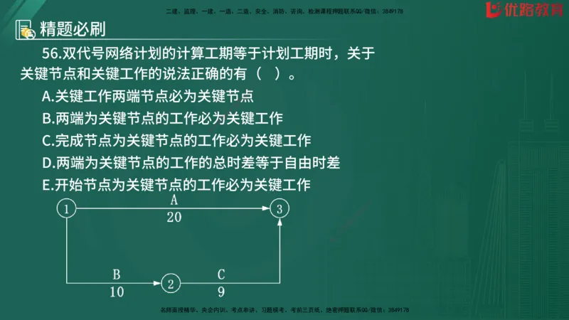2025监理《目标控制-水利》精题必刷（完整版）在线观看_监理工程师_2025监理工程师_2025年监理工程师SVIP_2025年监理水利控制SVIP_03-习题精析✿实战特训✿模考通关