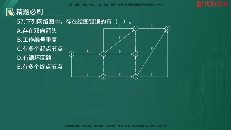 2025监理《目标控制-水利》精题必刷（完整版）在线观看_监理工程师_2025监理工程师_2025年监理工程师SVIP_2025年监理水利控制SVIP_03-习题精析✿实战特训✿模考通关