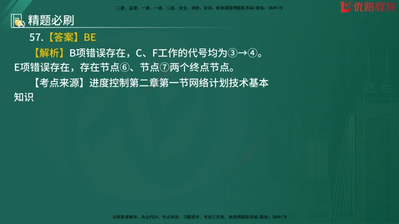 2025监理《目标控制-水利》精题必刷（完整版）在线观看_监理工程师_2025监理工程师_2025年监理工程师SVIP_2025年监理水利控制SVIP_03-习题精析✿实战特训✿模考通关