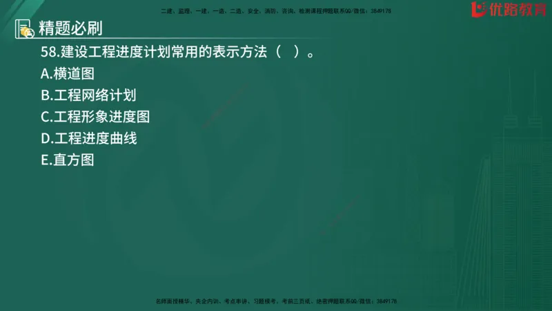 2025监理《目标控制-水利》精题必刷（完整版）在线观看_监理工程师_2025监理工程师_2025年监理工程师SVIP_2025年监理水利控制SVIP_03-习题精析✿实战特训✿模考通关