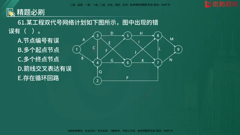 2025监理《目标控制-水利》精题必刷（完整版）在线观看_监理工程师_2025监理工程师_2025年监理工程师SVIP_2025年监理水利控制SVIP_03-习题精析✿实战特训✿模考通关