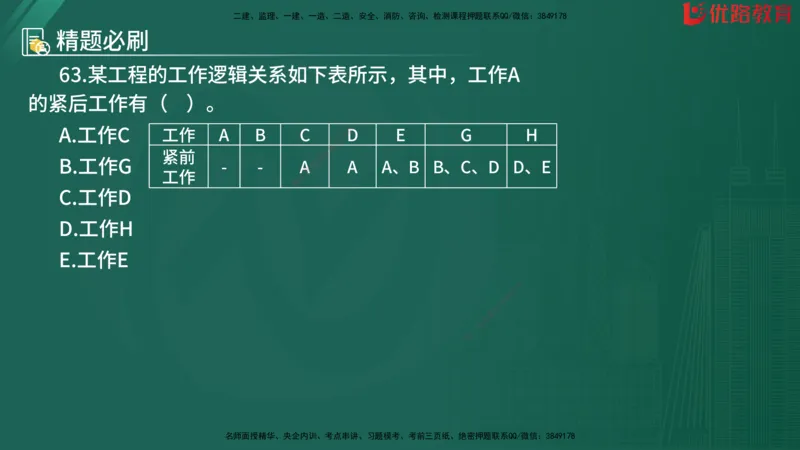 2025监理《目标控制-水利》精题必刷（完整版）在线观看_监理工程师_2025监理工程师_2025年监理工程师SVIP_2025年监理水利控制SVIP_03-习题精析✿实战特训✿模考通关