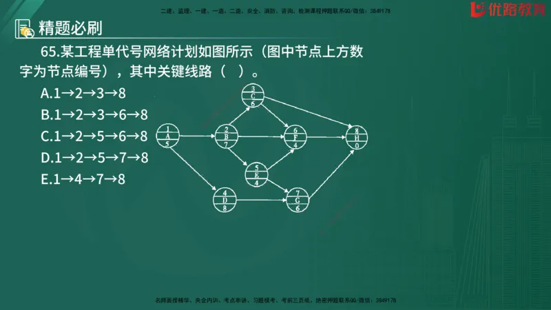 2025监理《目标控制-水利》精题必刷（完整版）在线观看_监理工程师_2025监理工程师_2025年监理工程师SVIP_2025年监理水利控制SVIP_03-习题精析✿实战特训✿模考通关