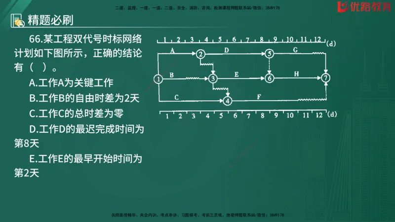 2025监理《目标控制-水利》精题必刷（完整版）在线观看_监理工程师_2025监理工程师_2025年监理工程师SVIP_2025年监理水利控制SVIP_03-习题精析✿实战特训✿模考通关