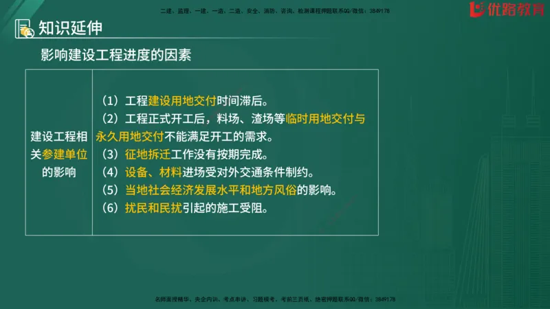 2025监理《目标控制-水利》精题必刷（完整版）在线观看_监理工程师_2025监理工程师_2025年监理工程师SVIP_2025年监理水利控制SVIP_03-习题精析✿实战特训✿模考通关